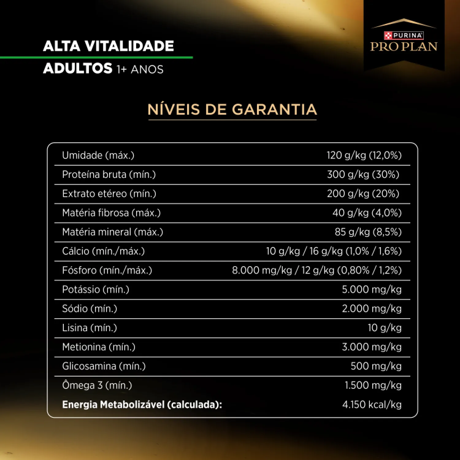 Alta Vitalidade Niveis de Garantia